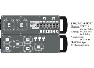 Hama Systemtechnik STG32/02-6/2K/FI