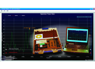 Kaltman RF Spectrum Analyzer