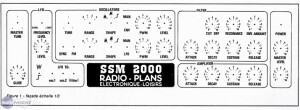 Radios Plans SSM 2000