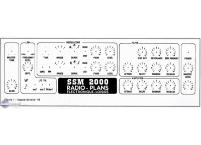 Radios Plans SSM 2000