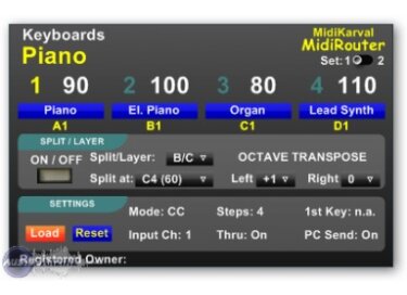 Midikarval MidiRouter