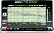RNDigital Presents FIREQ & FIREQ LE