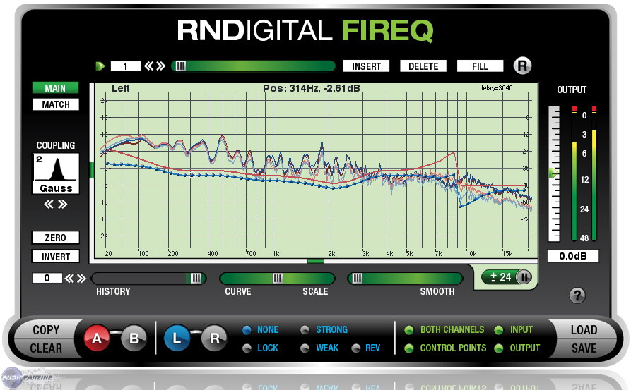 RNDigital Presents FIREQ &amp; FIREQ LE