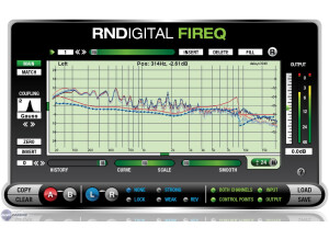 RNDigital FIREQ