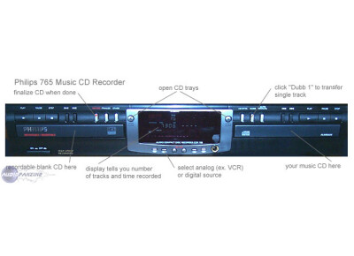Philips CDR 765