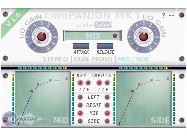 whiteLABEL comPANION