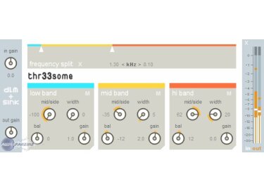 De La Mancha thr33some