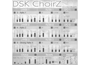 DSK Music ChoirZ