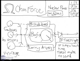 [Friday's Freeware] Ohm Force Cohmpost