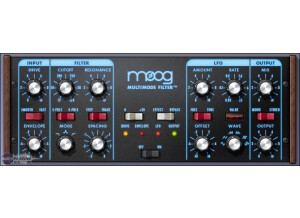 Universal Audio Moog Multimode Filter