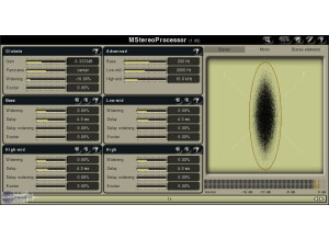 MeldaProduction MStereoProcessor