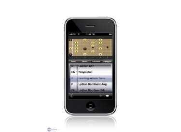 Planet Waves Scale Wizard