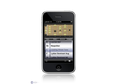 Planet Waves Scale Wizard