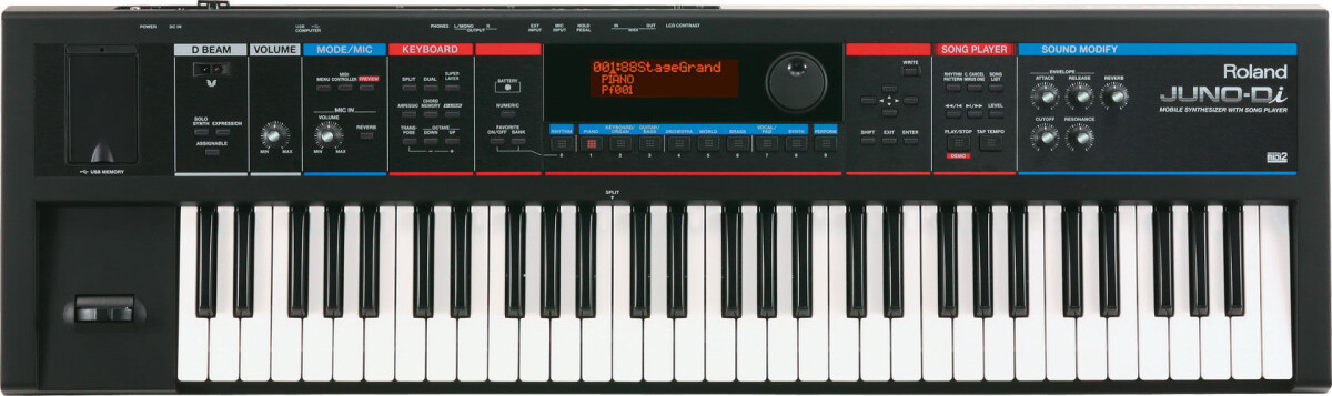 Roland Introduces the Juno-Di Synth