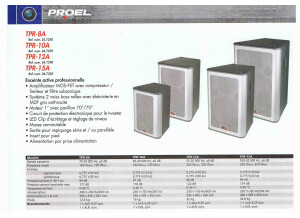 Proel TPR-15A