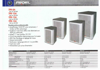 Proel TPR-15A