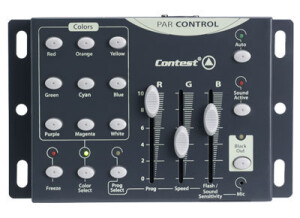 Contest PARCONTROL