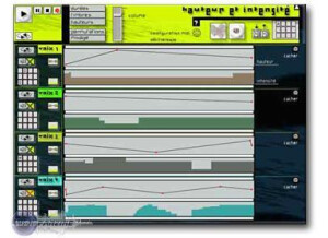 Ircam MusicLab