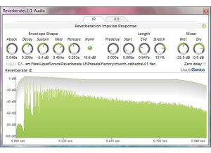 LiquidSonics Reverberate LE