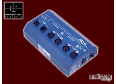 Botex dd.2