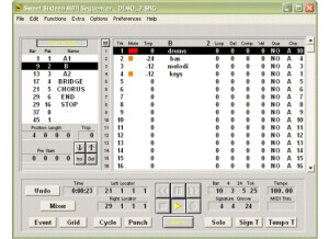 Roni Music Sweet Sixteen MIDI Sequencer