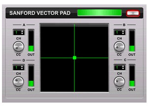 Sanford Sound Design Sanford Vector Pad