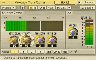 Le Voxengo TransGainer en v1.6