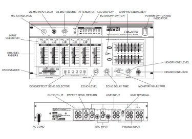 Inter-M DM 602 A