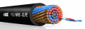 Klotz PolyWIRE Cables
