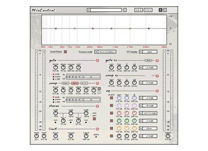 DNR Collaborative MixControl