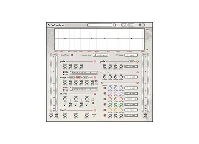 DNR Collaborative MixControl