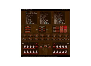 af Kreativt Darhus major sketch pad