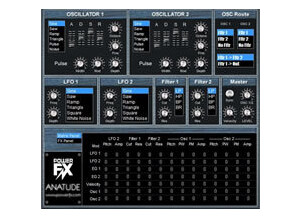 PowerFX Anatude