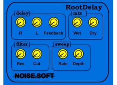 NoiseSoft Root Delay