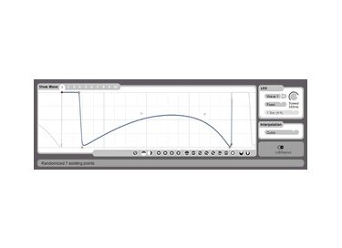 Cableguys VolumeShaper 2.0