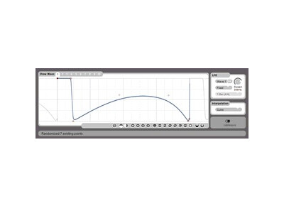 Cableguys VolumeShaper 2.0