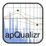 apulSoft apQualizr Replaces apEQ