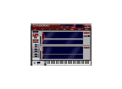 Camel Audio Cameleon 5000