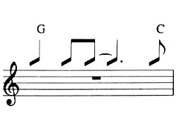 Exemple tab rythmique 2