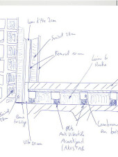 Infra structure de mon home studio \"Box in the Box\"