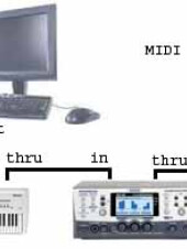 connexion MIDI