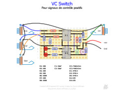 VC Switch