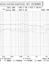 t.bone MM-1 frequency chart