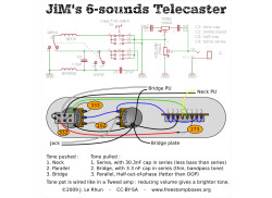 Câblage Telecaster 6 sons (avec notamment les micros en série et "à-moité-hors-phase")