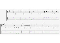 [In Topic] Guitar Pro 6: Conserver les couleurs de voix sur un export PDF?