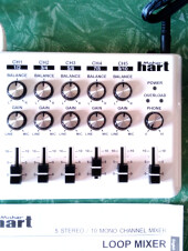 Hart instruments loop mixer